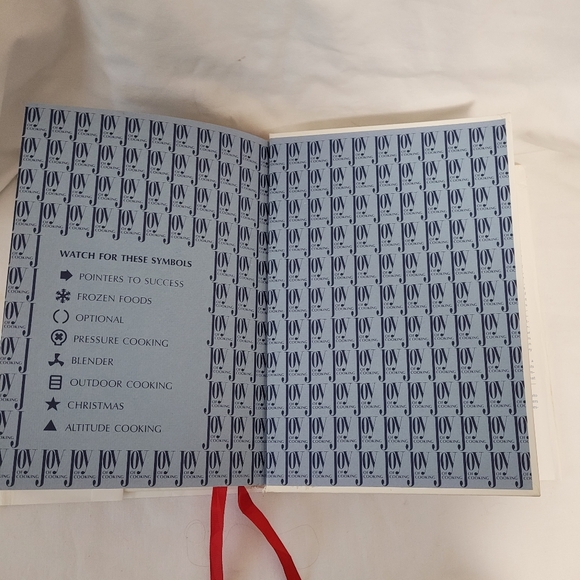 Vintage The Joy of Cooking, Irma Rombauer, Marion Rombauer Becker - Picture 3 of 11